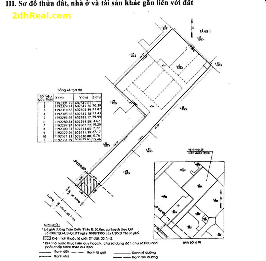 Bán nhà mặt tiền số 28 Trần Quốc Thảo, phường 6, Quận 3, Tp.HCM 