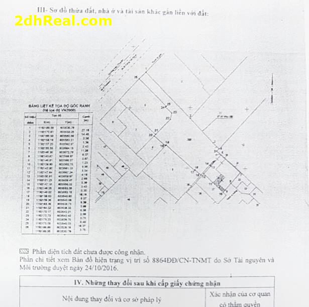 Bán nhà mặt tiền số 5A Hàn Thuyên, Phường Bến Nghé, Quận 1, Tp.HCM