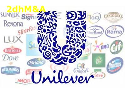 Chiến lược phát triển của Unilever qua 10 năm