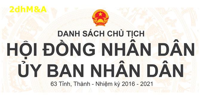 Danh sách Chủ tịch Hội đồng nhân dân tỉnh Việt Nam nhiệm kì 2016-2021