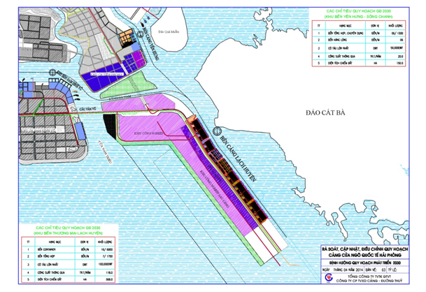 Phê duyệt Quy hoạch chi tiết Nhóm cảng biển Nam Trung bộ (Nhóm 4) đến năm 2020, định hướng đến năm 2030